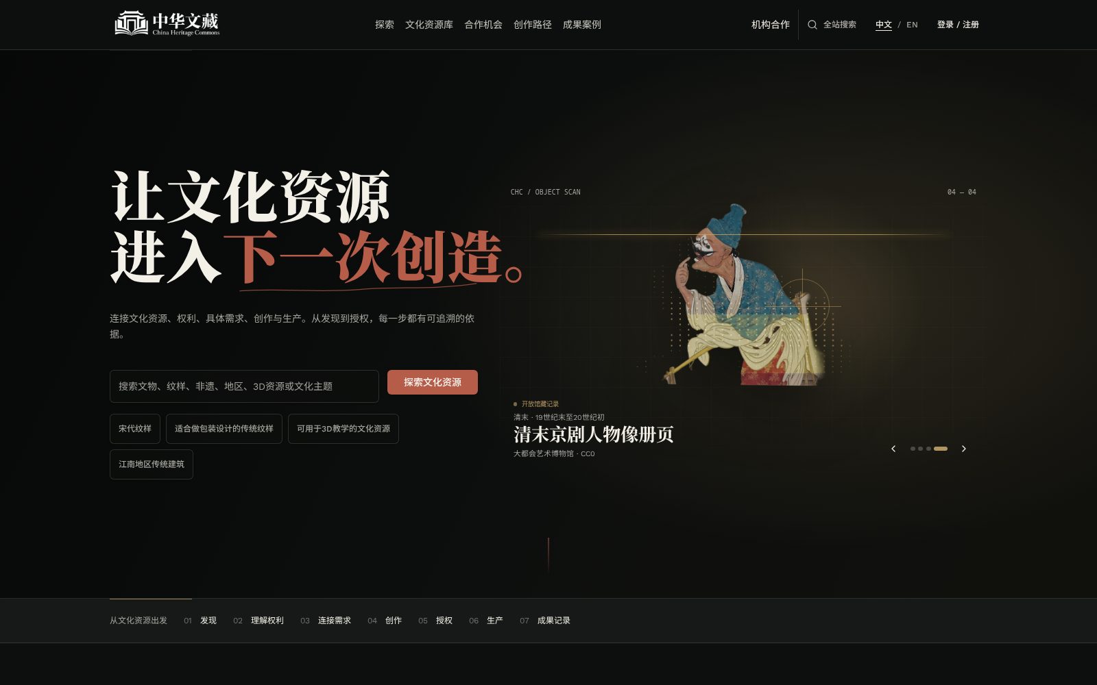 Zhonghua Wencang